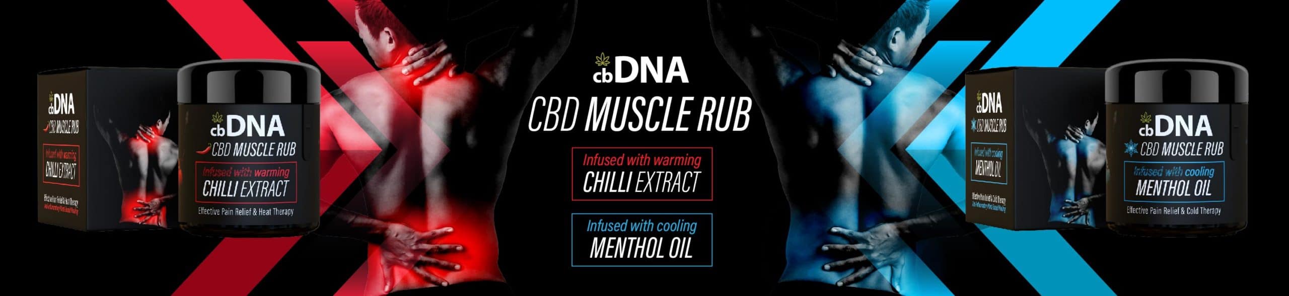 Muscle Rub CBD